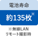 有効画素数:1020万