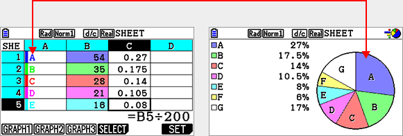 CASIO カラーグラフ関数電卓 fx-CG50