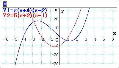 Python機能 | CASIO カラーグラフ関数電卓 fx-CG50