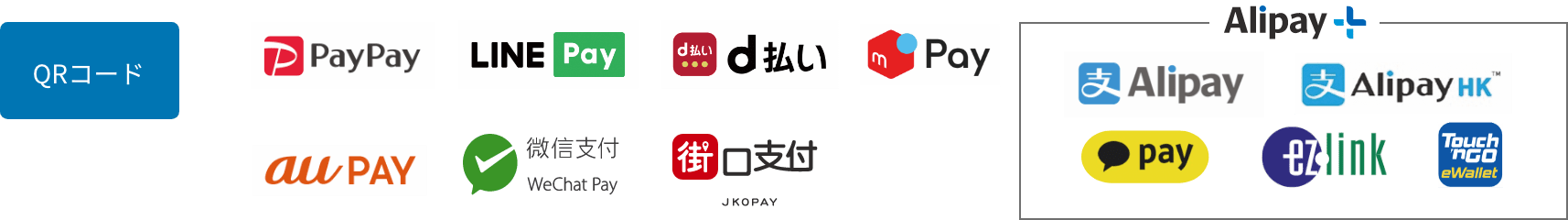 QR決済一覧