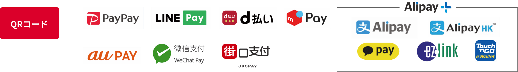 QR決済一覧
