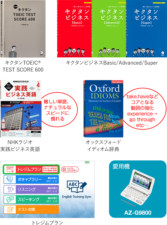 電子辞書を活用し短期間でTOEIC®L＆Rスコア大幅アップ！！｜電子辞書